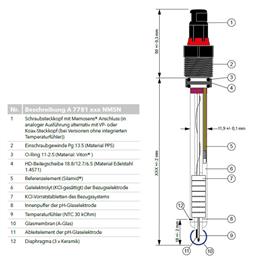 pH combination electrode with Memosens® screw plug head (ATEX II 1/G)