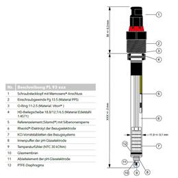 pH comb. electrode with screw plug head (ATEX II 1/2G) PLH90120PH