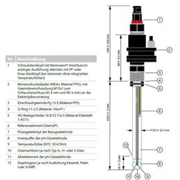 FL S 93-120 MF NMSN  pH-Einstabmesskette  mit Memosens®-Schraubsteckkopf