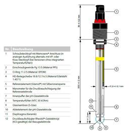 SteamLine combination electrode with screw plug head (ATEX II 1/2G), VP, Pt100 - SI Analytics